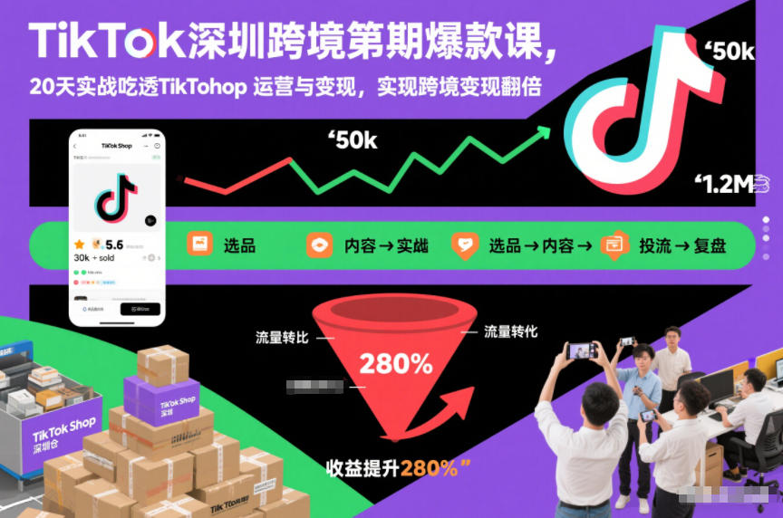 TikTok深圳跨境第2期爆款课，20天实战吃透TikTok Shop运营与变现，实现跨境变现翻倍-网创风向标