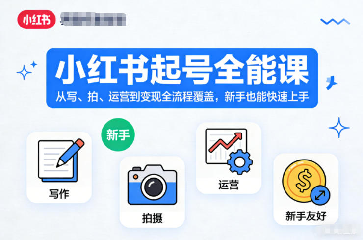 小红书起号全能课,从写、拍、运营到变现全流程覆盖,新手也能快速上手-网创风向标