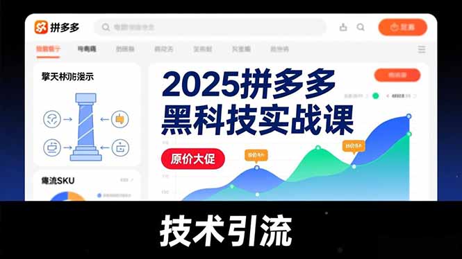 2025拼多多黑科技实战课，擎天柱玩法、爆流SKU、原价大促，技术引流，单店日销轻松破千单-网创风向标