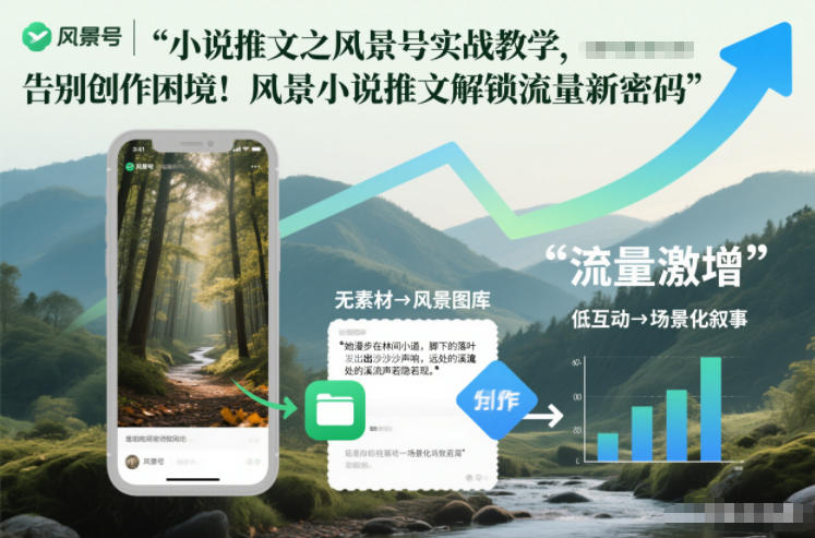 小说推文之风景号实战教学，告别创作困境！风景小说推文解锁流量新密码-网创风向标