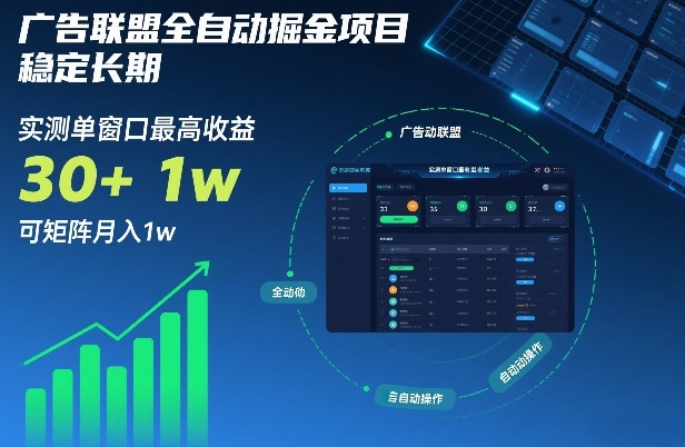 广告联盟全自动掘金项目，稳定长期，实测单窗口最高收益30+，可矩阵月入1w+【揭秘】-网创风向标