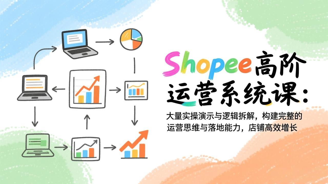 Shopee高阶运营系统课：大量实操演示与逻辑拆解，构建完整的运营思维与落地能力，店铺高效增长-网创风向标