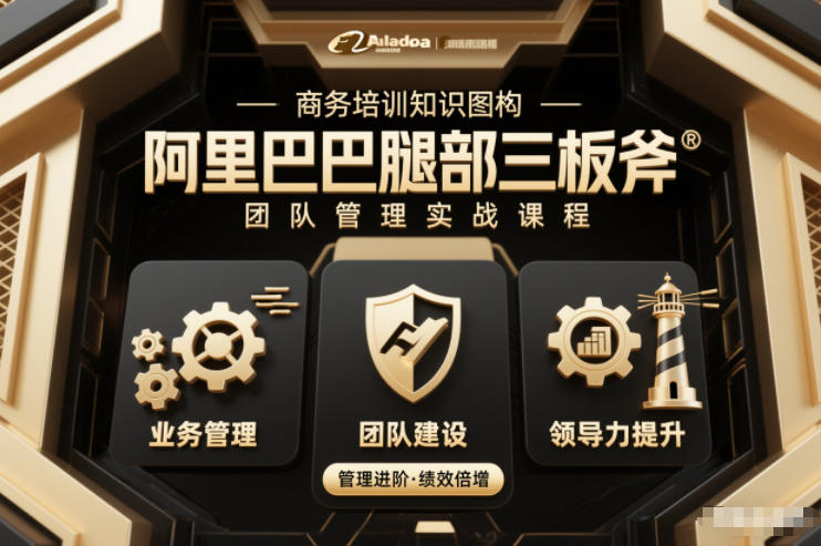 团队管理必学课程系列,阿里巴巴“腿部三板斧”-网创风向标