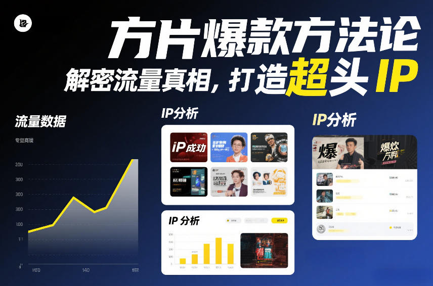 方片爆款方法论，解密流量真相，打造超头IP-网创风向标