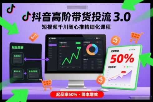 抖音高阶带货投流3.0，短视频千川随心推精细化课程，起品率50%-网创风向标