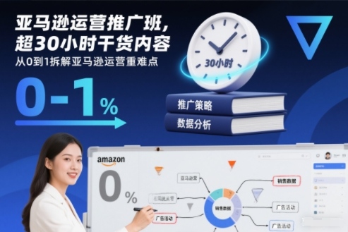 亚马逊运营推广班，超30小时干货内容，从0到1拆解亚马逊运营重难点-网创风向标