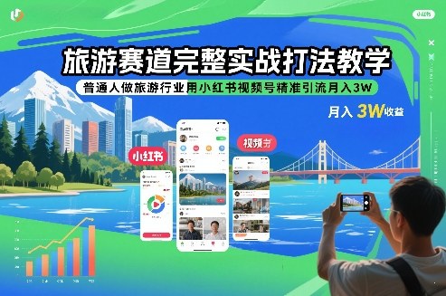 旅游赛道完整实战打法教学，普通人做旅游行业用小红书视频号精准引流月入3W-网创风向标