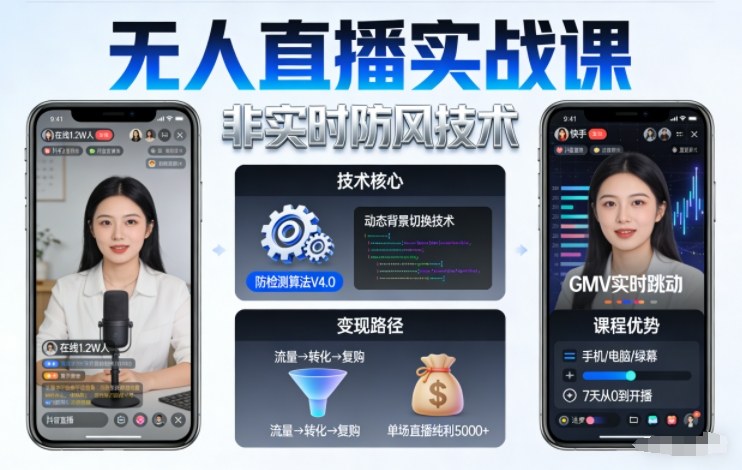 宝子哥无人直播实战课，非实时防风技术，聚焦抖音快手等平台直播带货，轻松开启直播变现之路(更新2026)-网创风向标