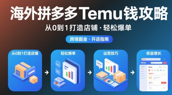 海外拼多多temu钱攻略从0到1打造店铺，轻松爆单-网创风向标