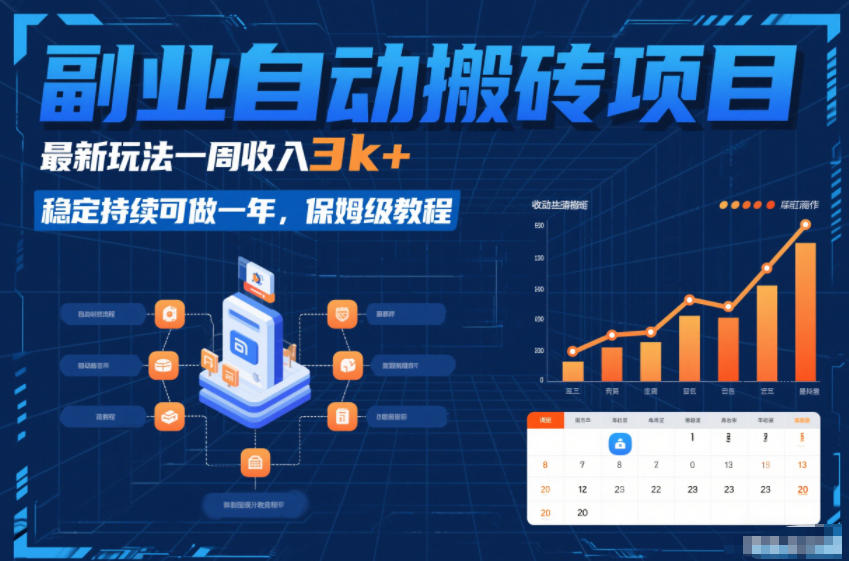 副业自动搬砖项目，最新玩法一周收入3k+，稳定持续可做一年，保姆级教程【揭秘】-网创风向标