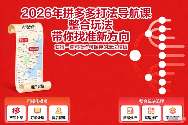 2026年拼多多打法导航课,整合玩法,带你找准新方向,获得一套可操作可保存的玩法模板-网创风向标