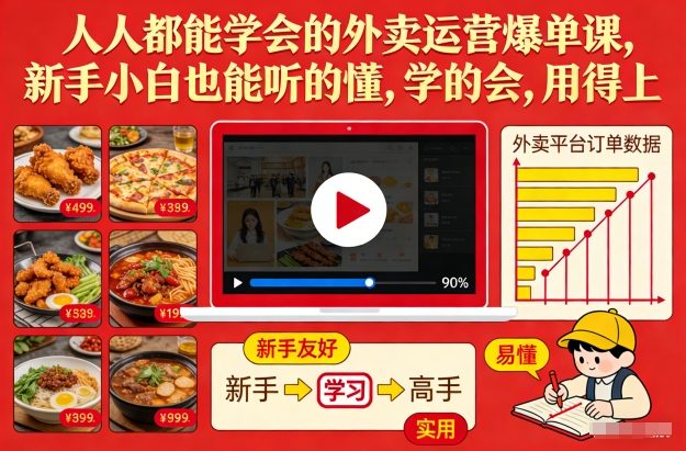 人人都能学会的外卖运营爆单课，新手小白也能听的懂，学的会，用得上-网创风向标