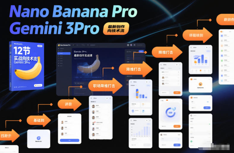 Nano Banana Pro Gemini 3Pro，最新创作实战课，12节实战向技术流，职场降维打击-网创风向标