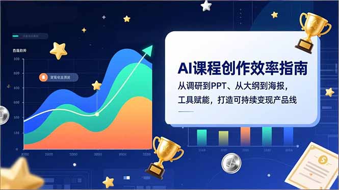 AI课程创作效率指南，从调研到PPT、从大纲到海报，工具赋能，打造可持续变现产品线-网创风向标
