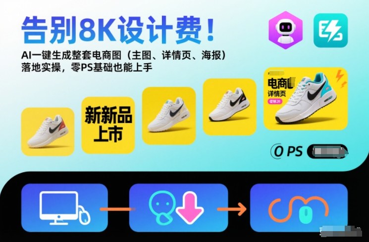 告别8K设计费！AI一键生成整套电商图(主图、详情页、海报)落地实操，零PS基础也能上手-网创风向标