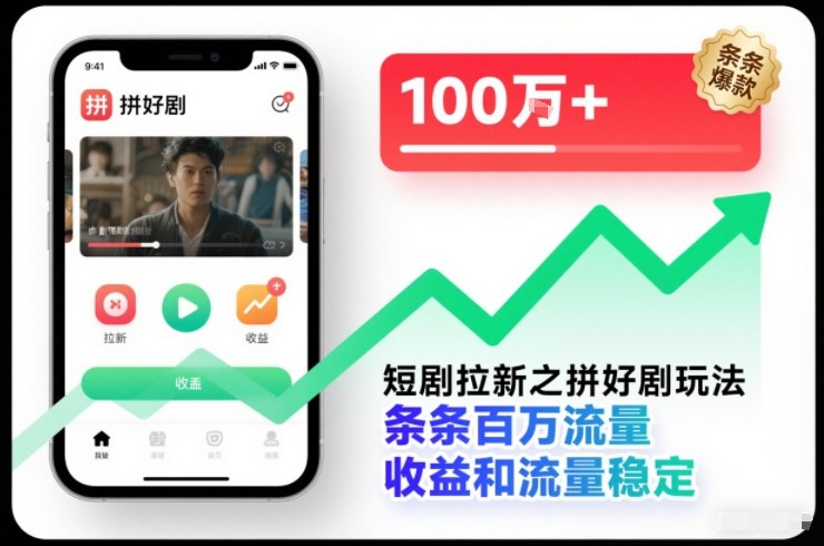 短剧拉新之拼好剧玩法，条条百万流量，收益和流量稳定-网创风向标