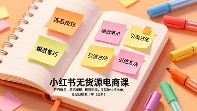 小红书无货源电商课，开店选品、笔记搬运、运营变现，零基础快速出单，稳定日销数十单(更新-网创风向标